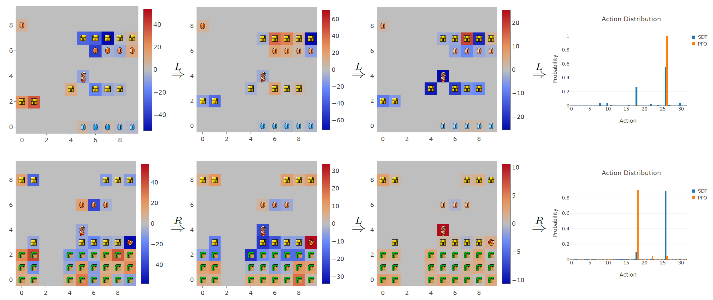 Figure 3 from Coppens et. al. (2019)